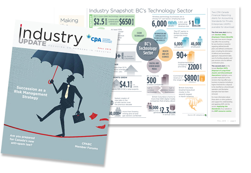 Industry Update CPA Online Magazine