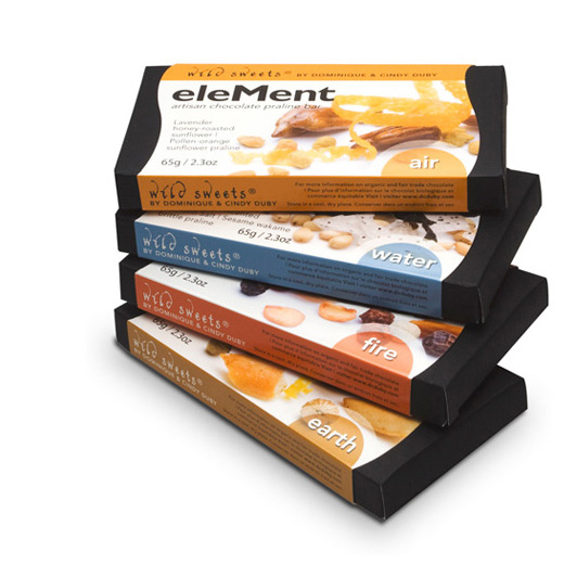 element bars